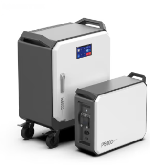 应急储备电源5000W