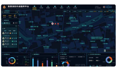 5G 数字移动指挥平板终端