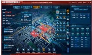 应急监测预警视觉大模型