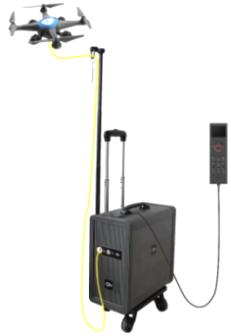 G3L便携式系留照明无人机系统